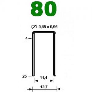 21680B-E Обивочный пневмостеплер Bostitch для скобы 21GA, 80 (А) (вид 3)